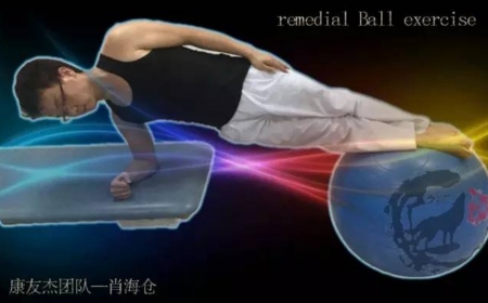 （1）治疗（减肥）神器！—图解remedial Ball exercise
